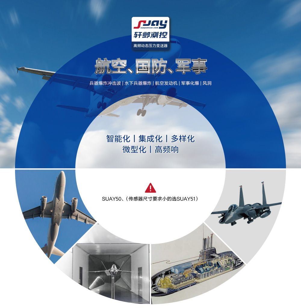 航空國防軍事（兵器爆炸沖擊波、水下兵器爆炸、航空發(fā)動機(jī)、軍事化爆）